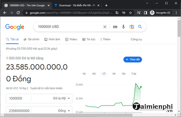 50 trieu USD bang bao nhieu tien Viet Nam