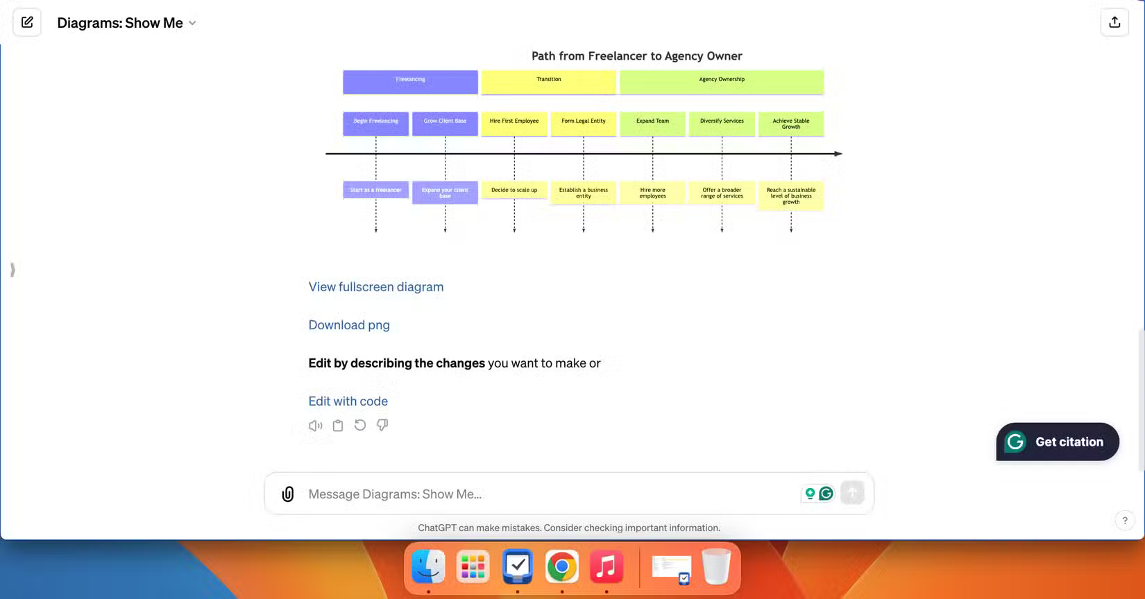 GPT tùy chỉnh Diagrams: Show Me đang hoạt động