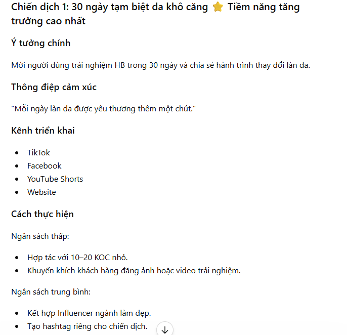 Ý tượng chiến dịch marketing