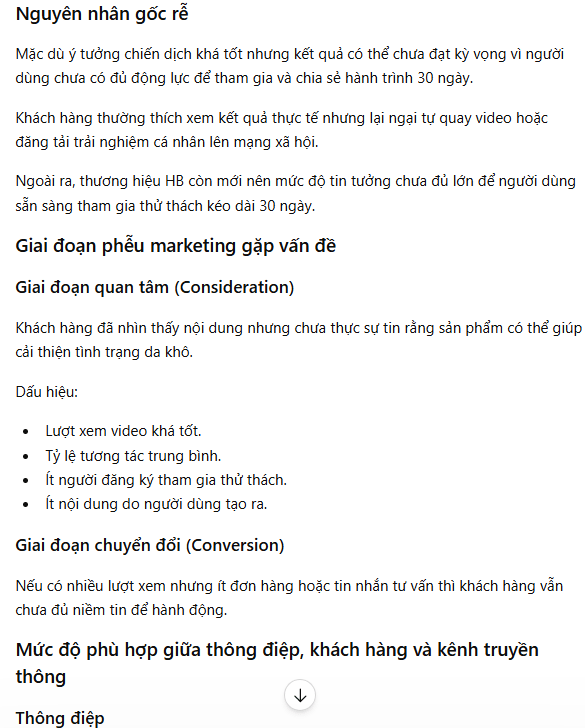 Đánh giá chiến lược marketing