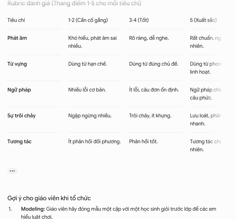 Prompt tạo hoạt động Role-play trên lớp