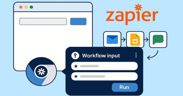  3 trường hợp áp dụng Zapier điển hình trong tự động hóa doanh nghiệp 