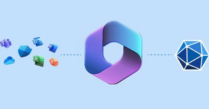 AI Copilot trong Dynamics 365 là gì? 