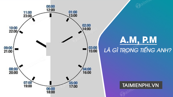 a m p m la gi viet tat cua tu gi trong tieng anh