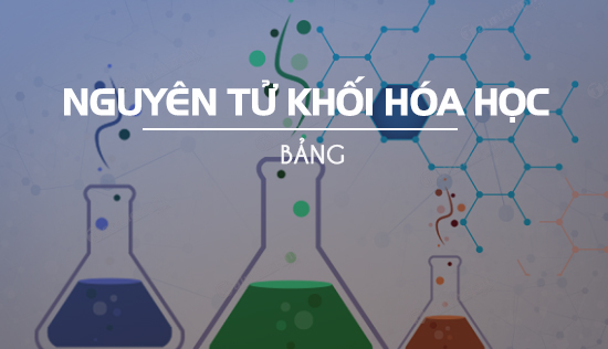 bang nguyen tu khoi hoa hoc