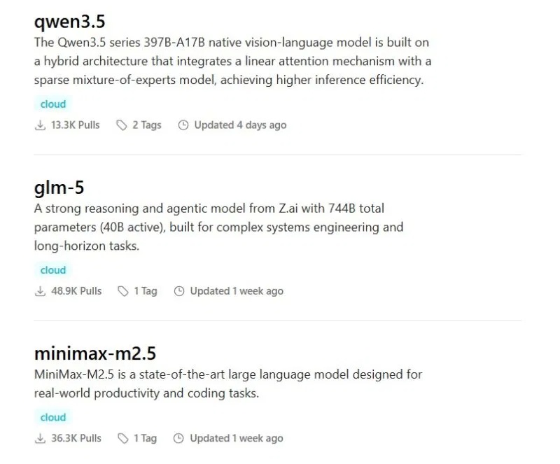 Danh sách các LLM mới nhất có sẵn trên Ollama