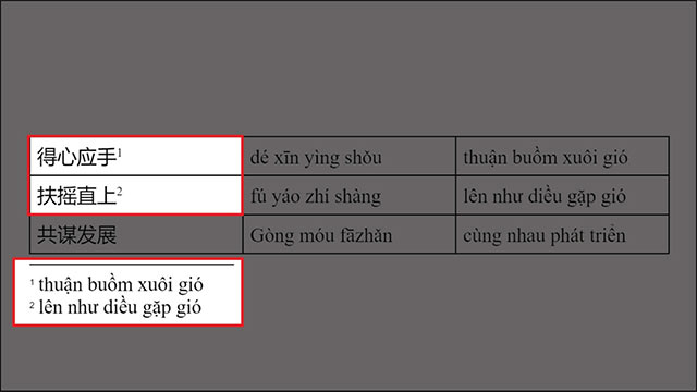 Chú thích cuối trang