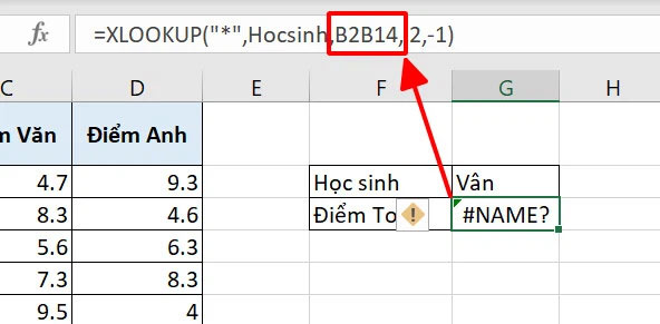 Nhập sai phạm vi dữ liệu