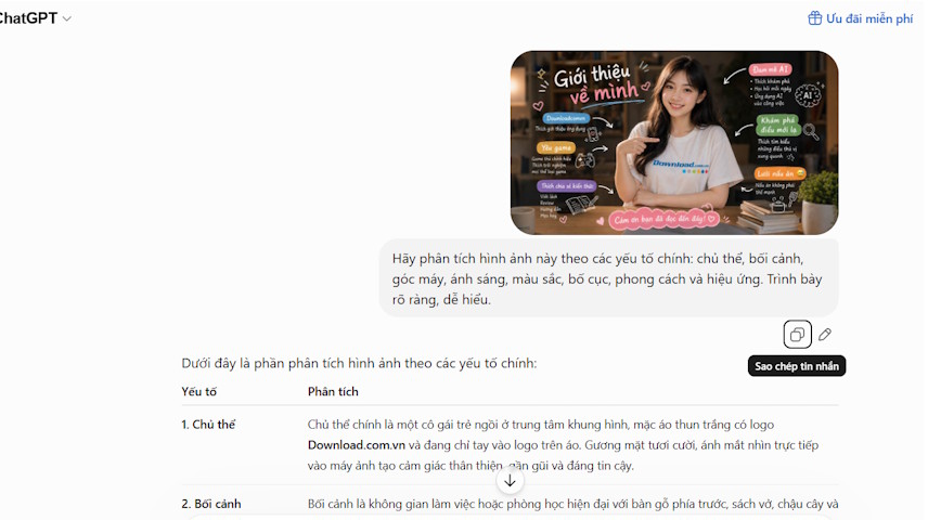 ChatGPT phân tích ảnh