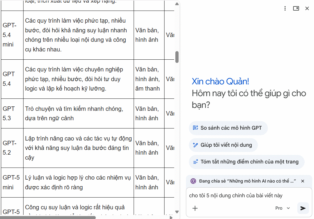 Câu lệnh Gemini trên Chrome