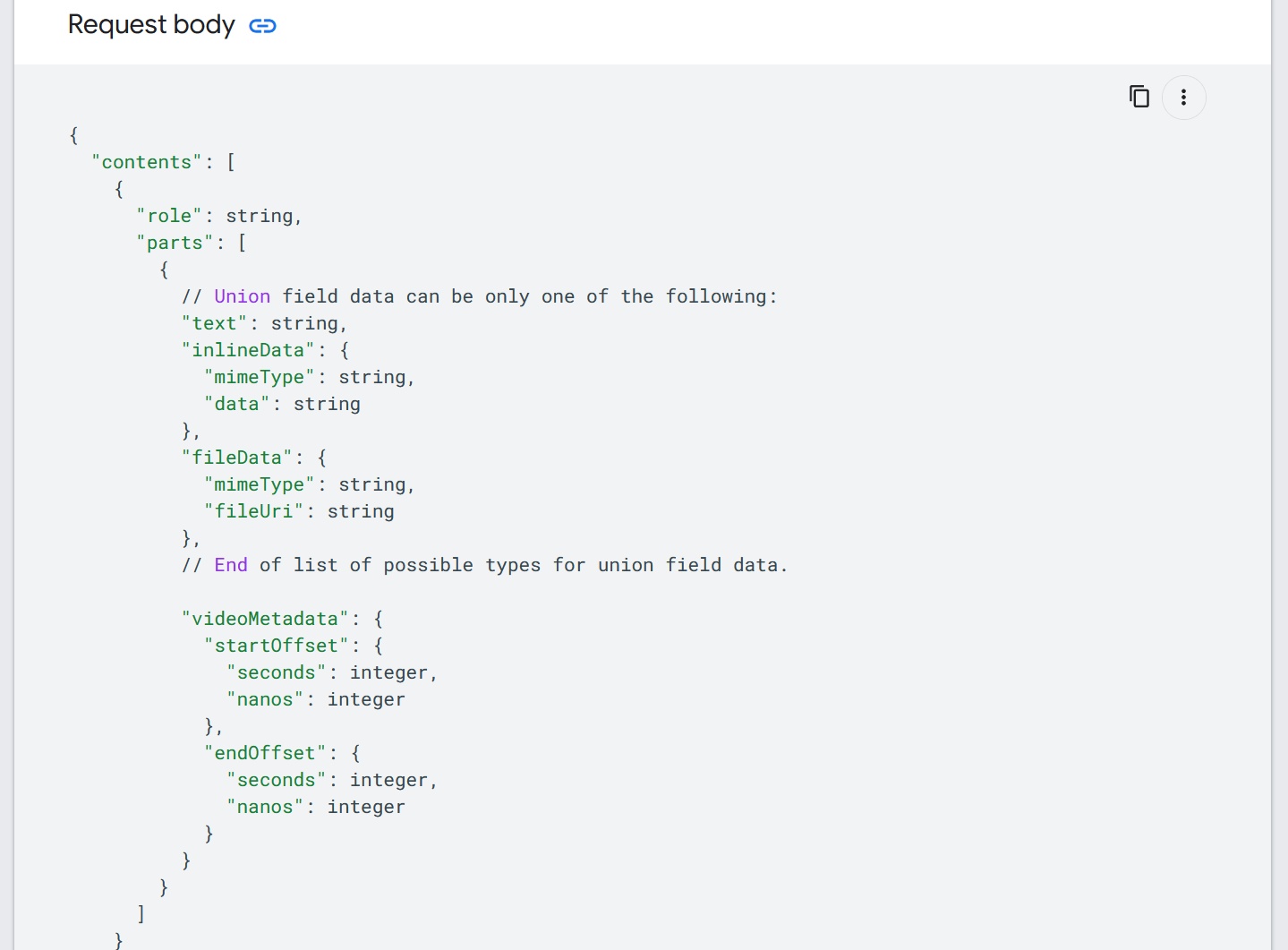 Tài liệu về phần body yêu cầu từ Google cho Gemini API