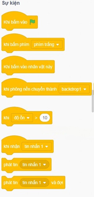  Cách thức hoạt động của các khối code trong Scratch 