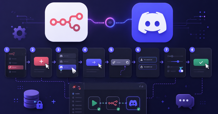  Cách tích hợp Discord Webhook credential trong n8n 