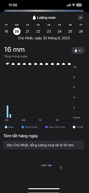 cach xem du bao thoi tiet tren iPhone 9*429114