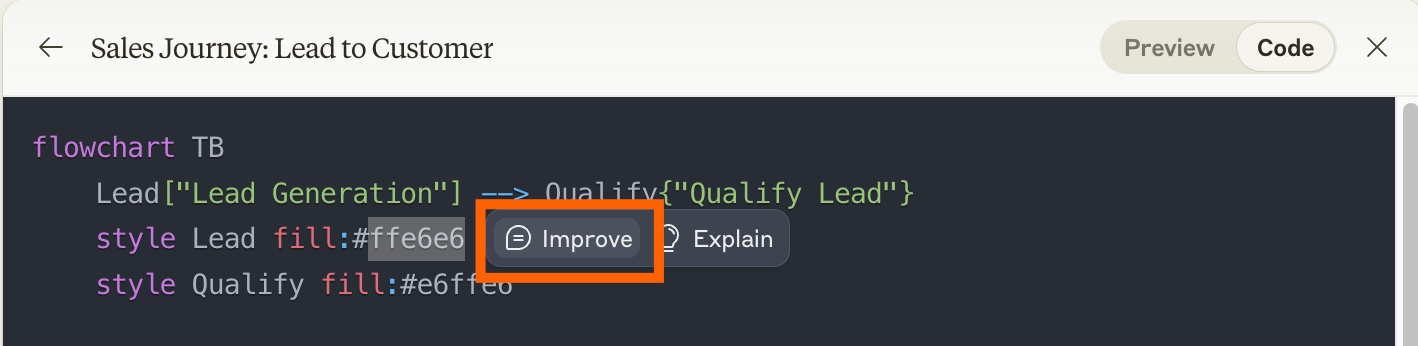 Phần tử được highlight trong Claude Artifact với tùy chọn cải thiện vùng chọn được highlight
