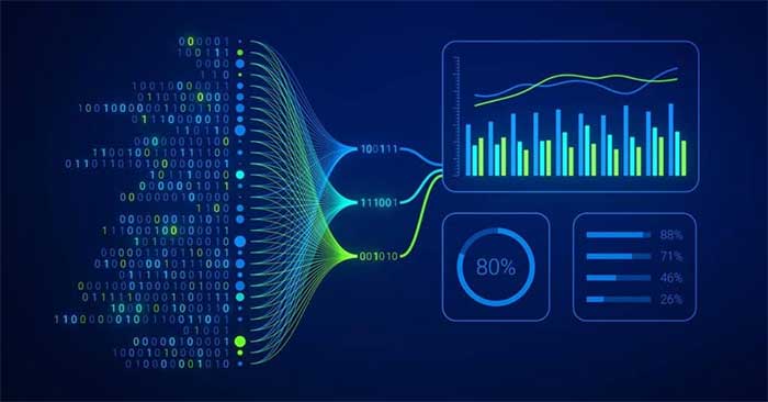  Data Engineering trong kỷ nguyên LLM: Những điều cần biết 