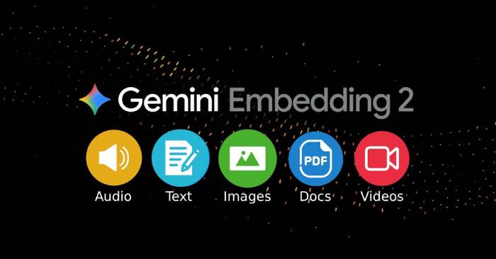  Hướng dẫn bắt đầu sử dụng Gemini Embedding 