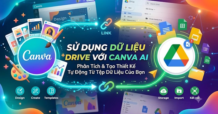  Hướng dẫn dùng dữ liệu Google Drive cho Canva AI 