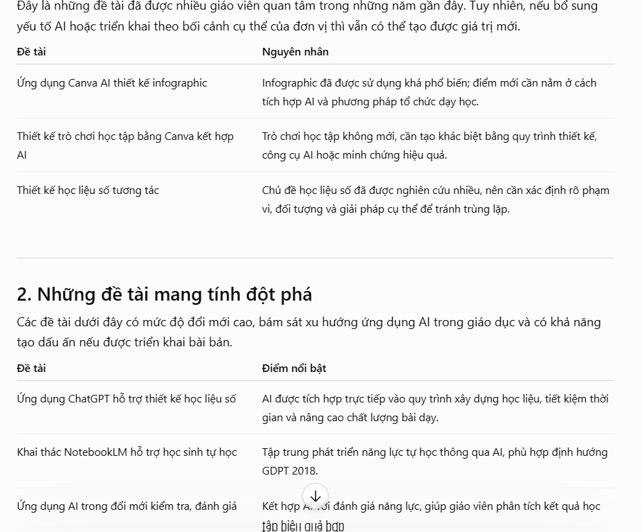 Prompt đánh giá tính sáng tạo đột phá đề tài
