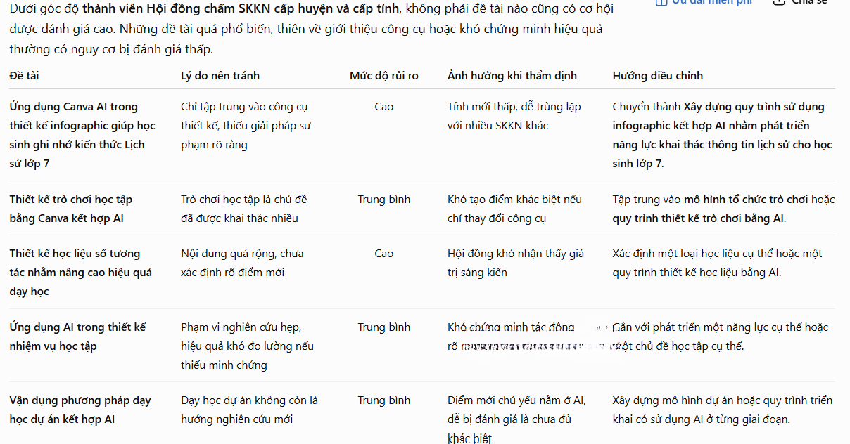 Đề tài SKKN nên tránh