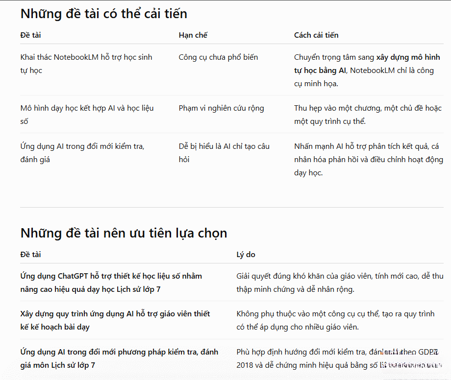 Prompt đề tài SKKN nên tránh