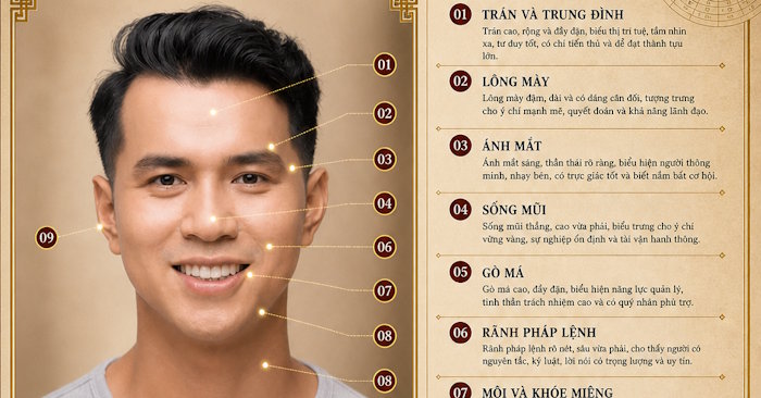 Hướng dẫn phân tích khuôn mặt nhân tướng học bằng ChatGPT 