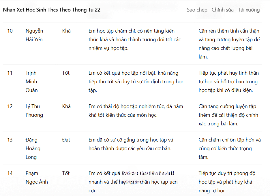 Nhận xét học sinh theo TT 22 trên ChatGPT