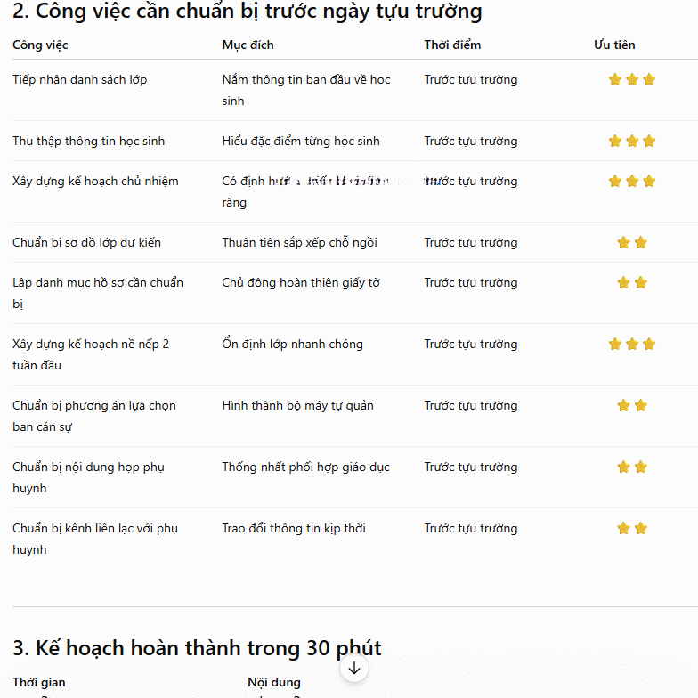 Prompt xây dựng kế hoạch chủ nhiệm đầu năm