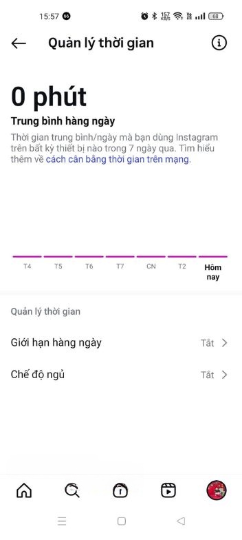 Hiển thị biểu đồ thống kê chi tiết về tổng thời gian sử dụng Instagram