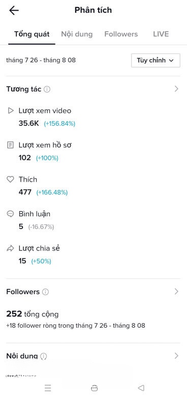 Tổng số lượt view trong thời gian mình đã thiết lập