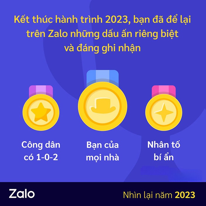 Zalo trao tặng danh hiệu cho người dùng dựa theo thói quen sử dụng.