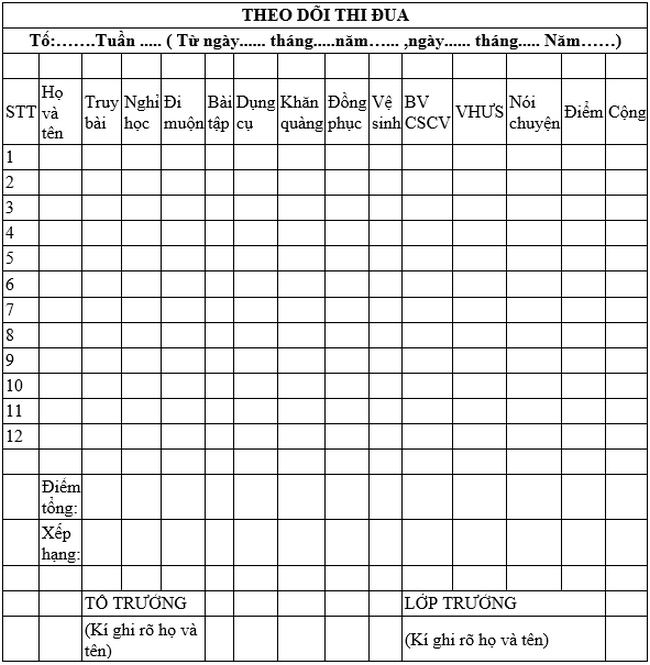 Mau so theo doi cua to truong trong lop