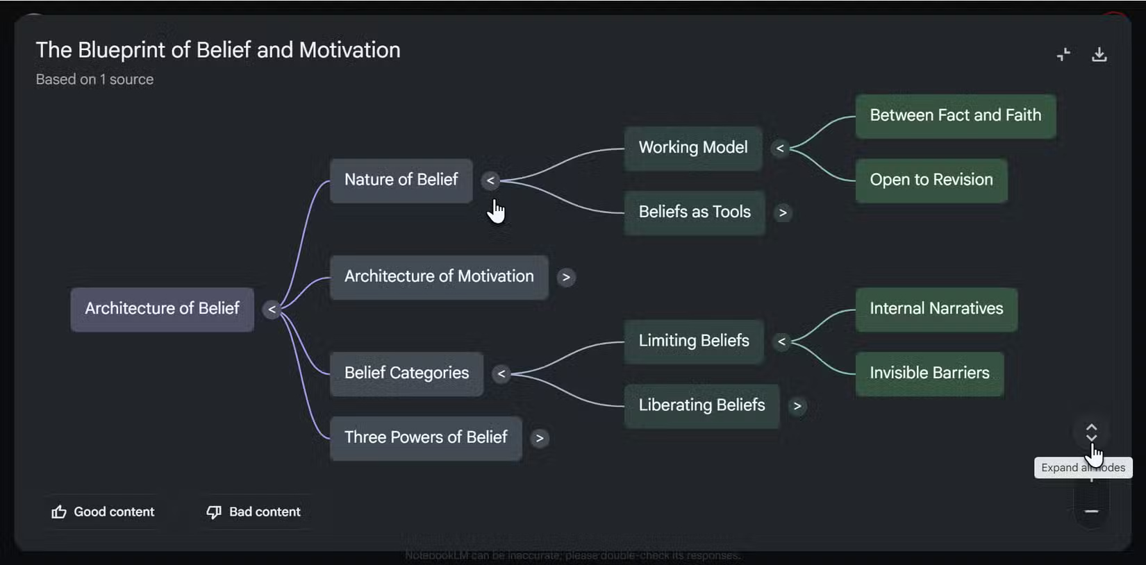 Điều hướng sơ đồ tư duy NotebookLM