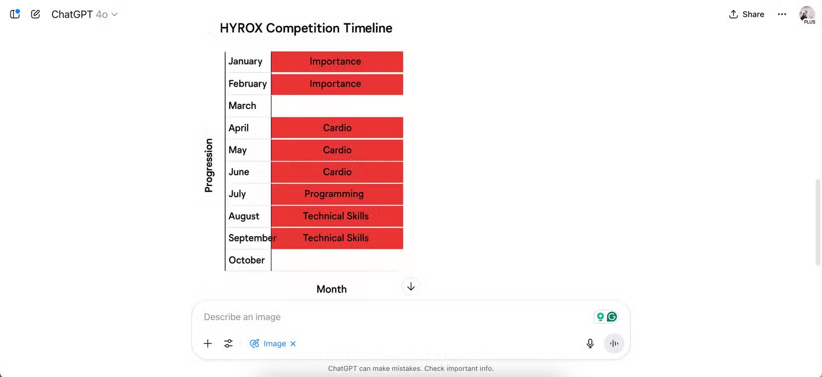 Nếu chưa sử dụng các công cụ đặc biệt của ChatGPT, bạn chắc chắn đang bỏ lỡ nhiều điều thú vị!