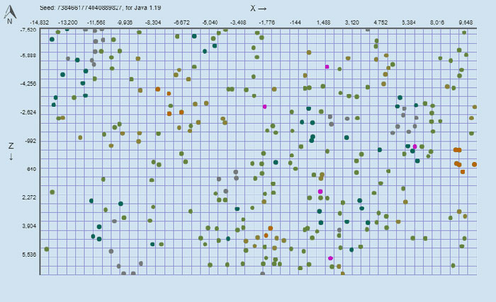 Giao diện công cụ tìm làng Chunkbase Village Finder