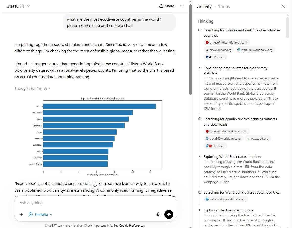Perplexity hay ChatGPT là công cụ AI tốt hơn?