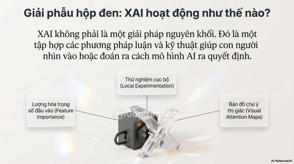 deep neural network giải thích