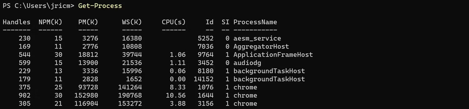 PowerShell và mọi điều bạn cần biết về tiện ích này