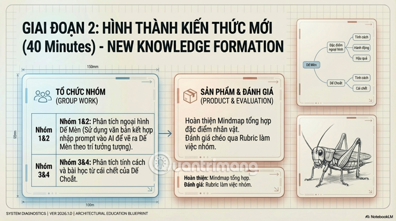 prompt soạn giáo án ngữ văn cho lớp 6