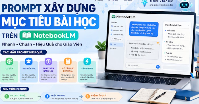  Prompt mẫu xây dựng mục tiêu bài học trên NotebookLM 