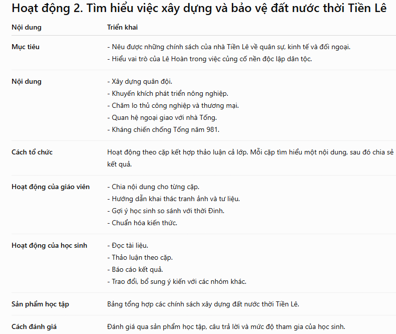 Nội dung hoạt động hình thành kiến thức