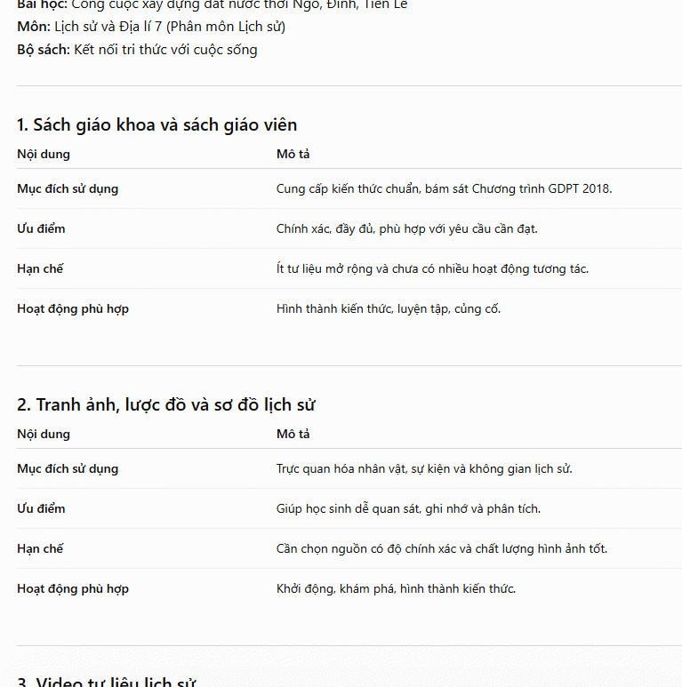 Prompt tạo học liệu AI