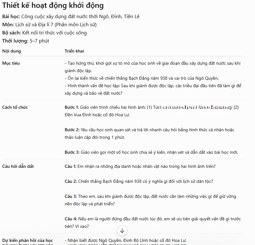 Thiết kế hoạch động khởi động