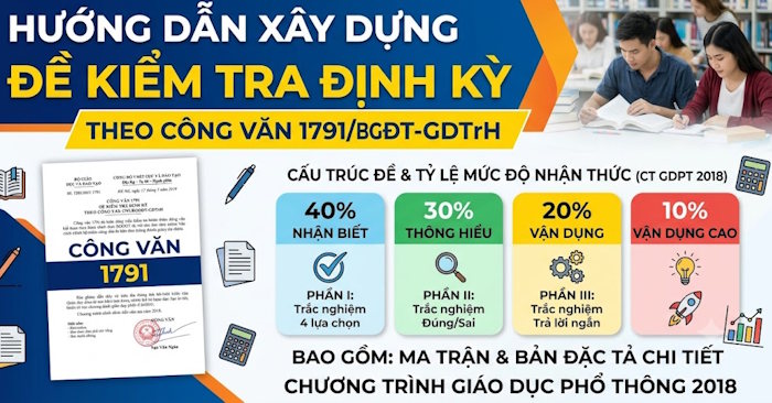  Prompt xây dựng đề kiểm tra theo Công văn 1791 từng mục 
