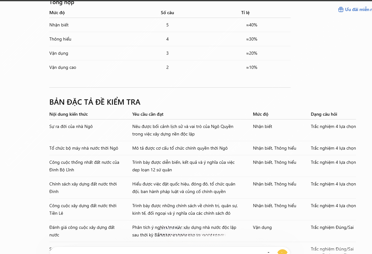 Nội dung đặc tả 