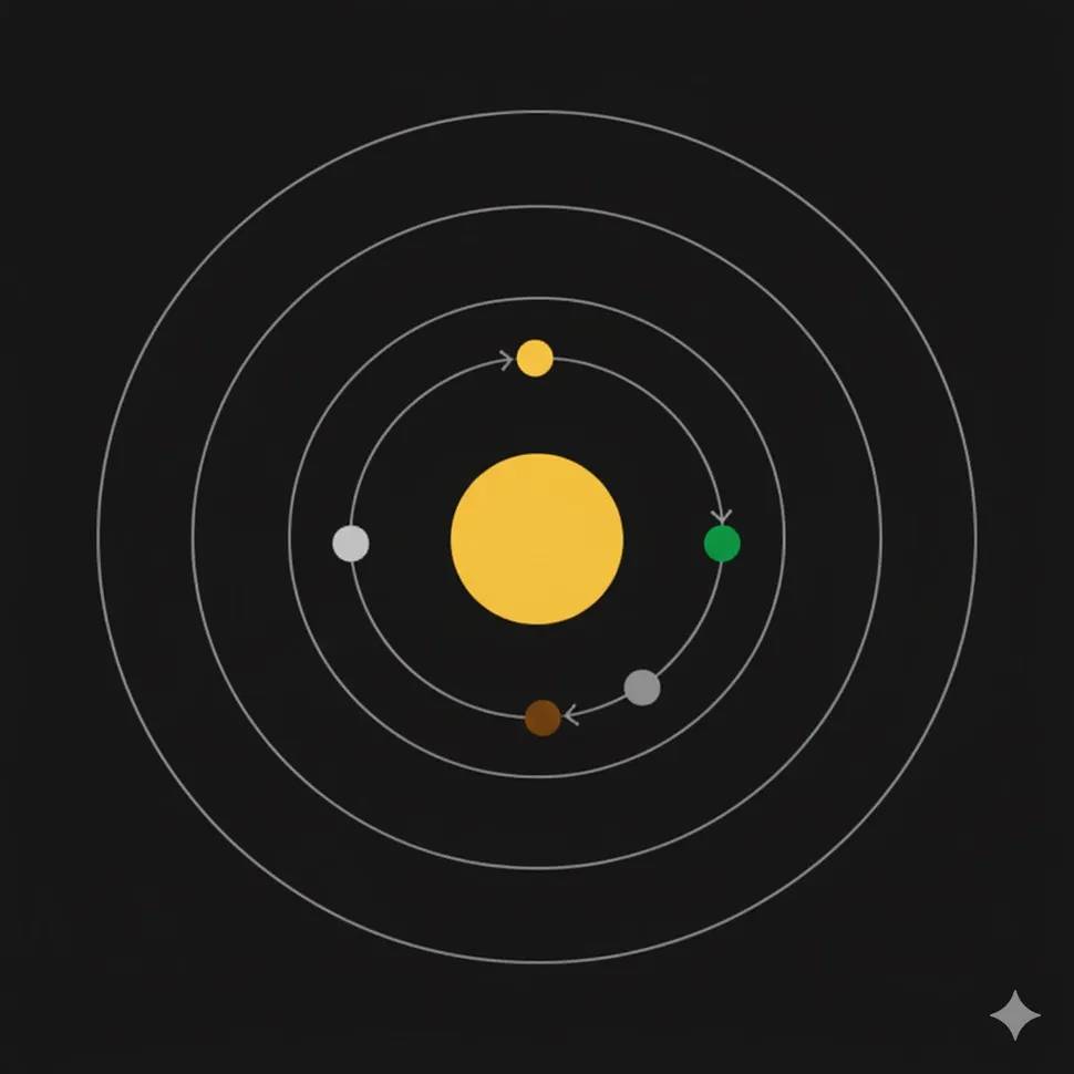 Google Gemini 3