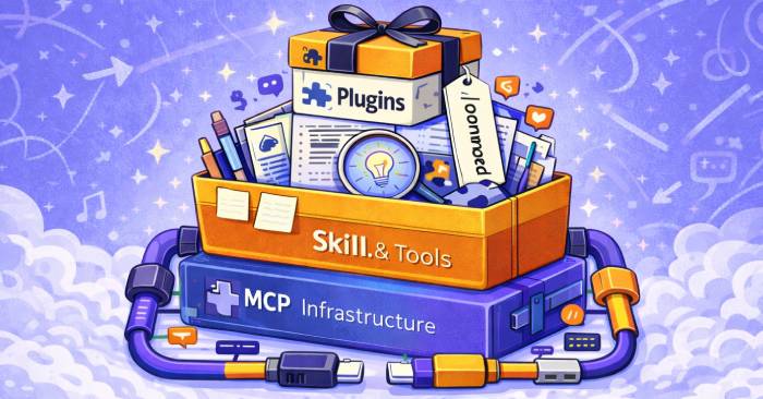  Sự khác biệt giữa Claude Code Skills và Plugins là gì? 