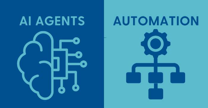  Sự khác biệt giữa tự động hóa và AI Agent 