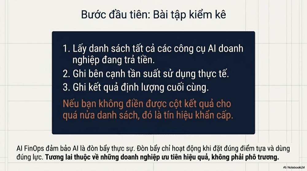 chuyển đổi số AI