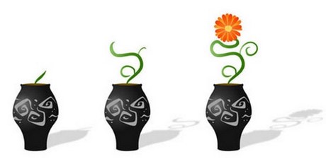 tao anh dong truc tuyen